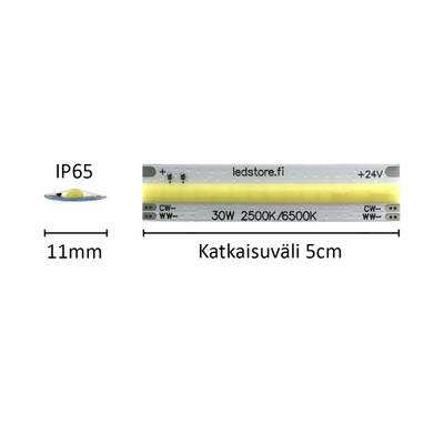 LED pásek SOLO TUNNELMA, CCT, 24V, 30W/m, IP65, CRI95
