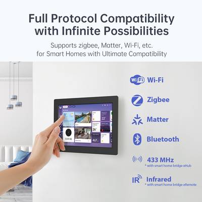 Ovládací panel pro inteligentní domácnost, který přináší připojení pomocí Wi-Fi, Zigbee, Matter, Bluetooth, 433 MHz a infračerveného záření pro bezproblémovou integraci osvětlení LED.