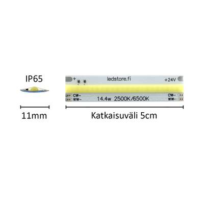 LED pásek SOLO TUNNELMA, CCT, 24V, 14,4W/m, IP65, CRI94