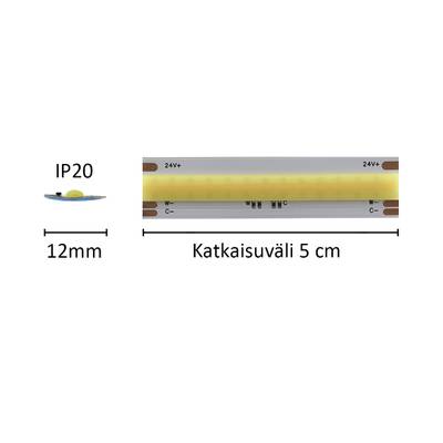 LED pásek SOLO TUNNELMA, CCT, 24V, 30W/m, IP20, CRI92