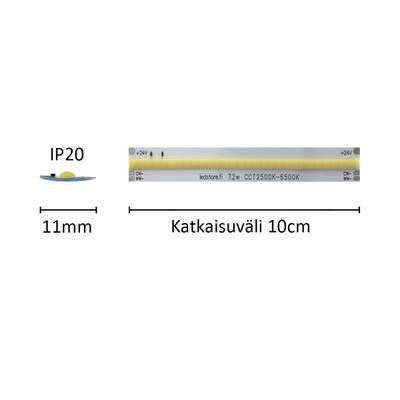Kompaktní LED pásek s regulací výkonu SOLO TUNNELMA, CCT, 24V, 7,2W/m, IP20, CRI94
