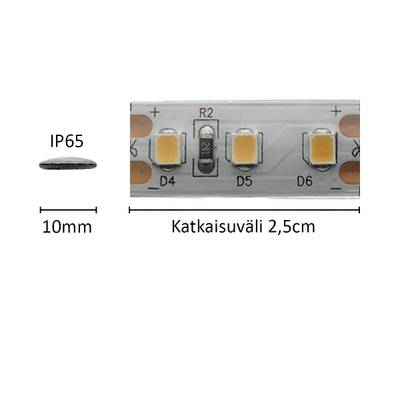 1cm LED pásek HELMI, 4000K, 12V, 7,2W/m, IP65, CRI94 (copy) 1cm LED pásek HELMI, 4000K, 12V, 7,2W/m, IP65, CRI94 (copy)