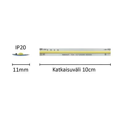 LED pás na míru SOLO TUNNELMA, CCT, 36 V, 7,2 W/m, IP20, CRI92