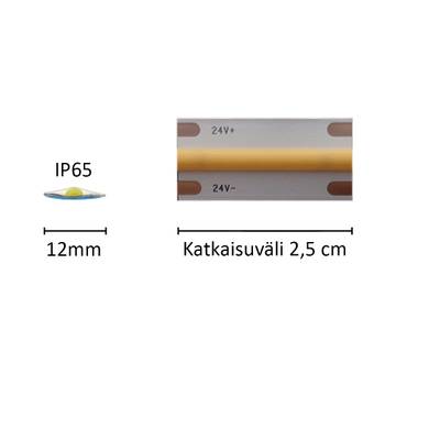 LED pás na míru SOLO, 3000 K, 24 V, 14,4 W/m, IP65, CRI 96