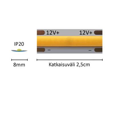 LED pás na míru SOLO, 4000 K, 12 V, 11 W/m, IP20, CRI 92 LED pás na míru SOLO, 4000 K, 12 V, 11 W/m, IP20, CRI 92