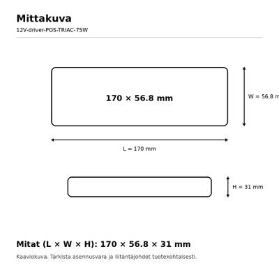 Řez tělem LED svítidla, 170 × 56,8 × 31 mm; rozměry osvětlovacího řešení jsou vyznačeny šipkami.