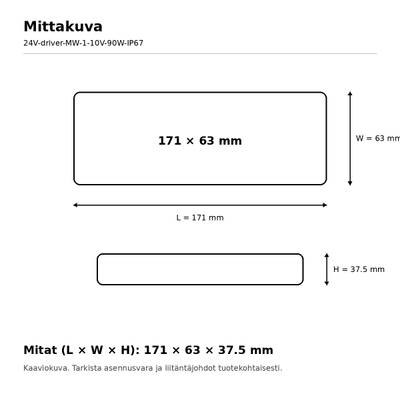 Rozměry LED transformátoru: 171 x 63 x 37,5 mm, obdélníkový tvar, schéma s texty ve finštině