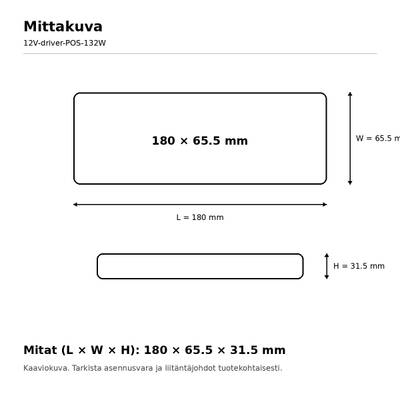 Rozměry svítidla: 180 × 65,5 × 31,5 mm