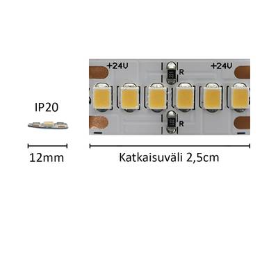 LED pás na míru HELMI, 4000 K, 24 V, 17 W/m, IP20, CRI 95 LED pás na míru HELMI, 4000 K, 24 V, 17 W/m, IP20, CRI 95