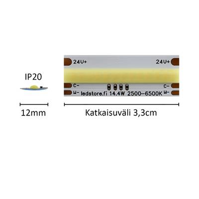 1 cm LED pásek SOLO TUNNELMA, CCT,24V, 14,4W/m, IP20, CRI95 (copy)