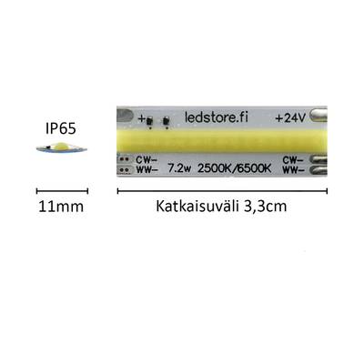 LED pásek SOLO TUNNELMA, CCT, 24V, 7,2W/m, IP65, CRI94