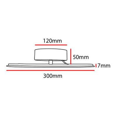 Technický výkres znázorňující rozměry světla LED: délka 300 mm, výška 17 mm, výška zvýšené části 50 mm a kruhový prvek o průměru 120 mm.