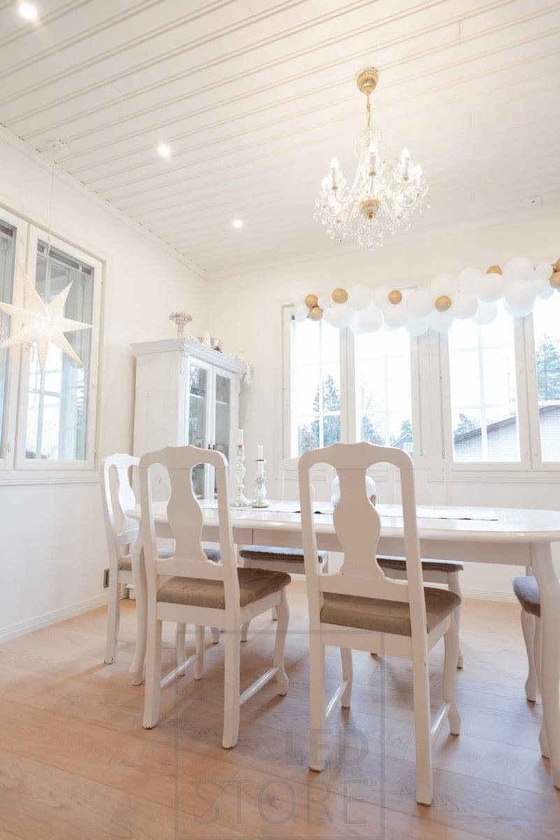 Místa v jídelně. Ledstore.fi