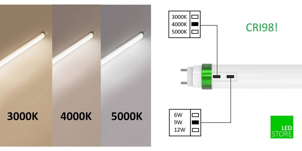 3v1 LED trubice je králem LED trubic