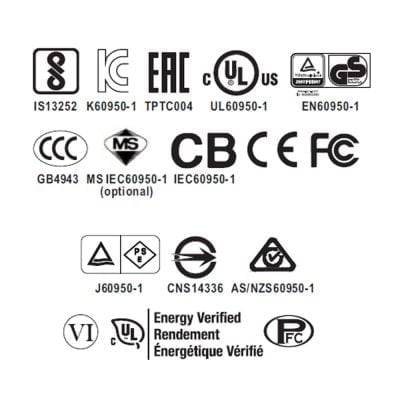 Certifikace Mean Well