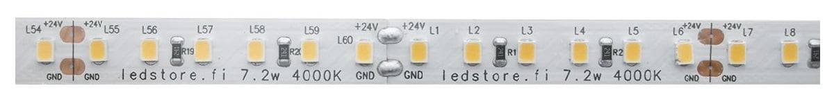 Led světelná páska HELMEILE