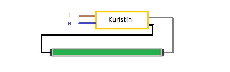Kompatibilní s LED trubicemi