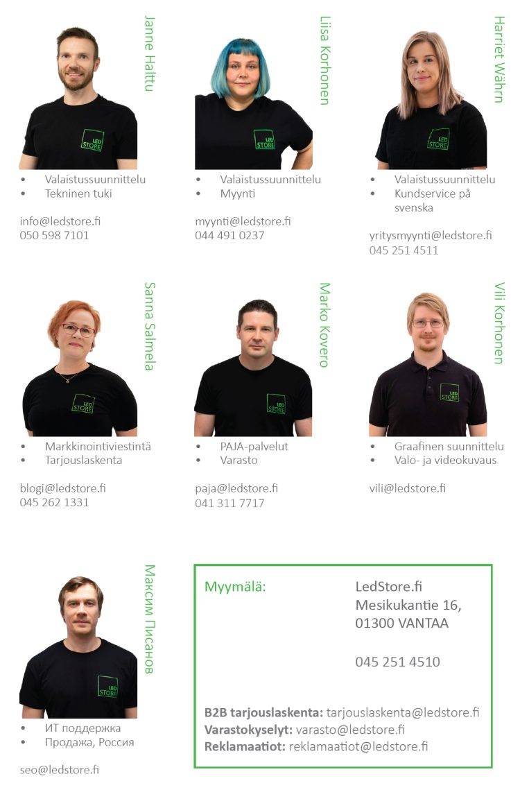 Zaměstnanci a kontaktní údaje společnosti LedStore.