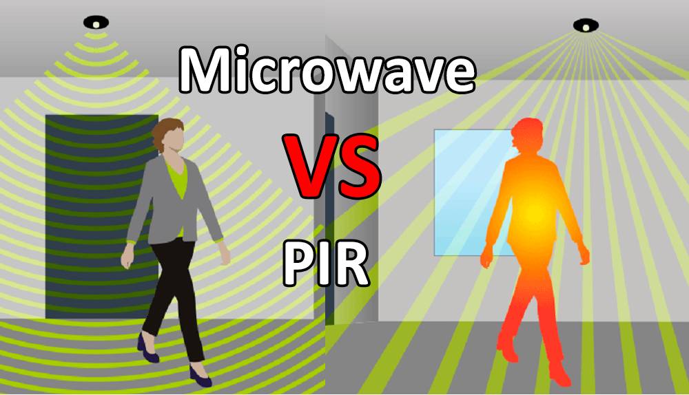 Senzor pohybu - Jaký je rozdíl mezi PIR a mikrovlnným senzorem? Jaký je rozdíl mezi mikrovlnným senzorem a PIR senzorem?