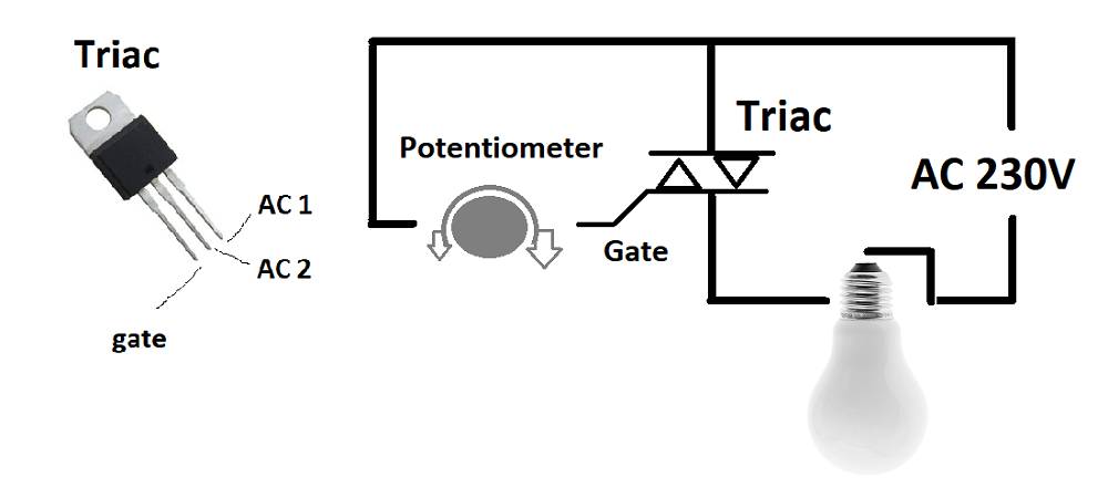 Provoz TRIAC s LED světlem ovlivňuje LED bzučení