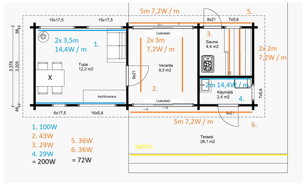 Plán osvětlení solárními panely a LED pásky
