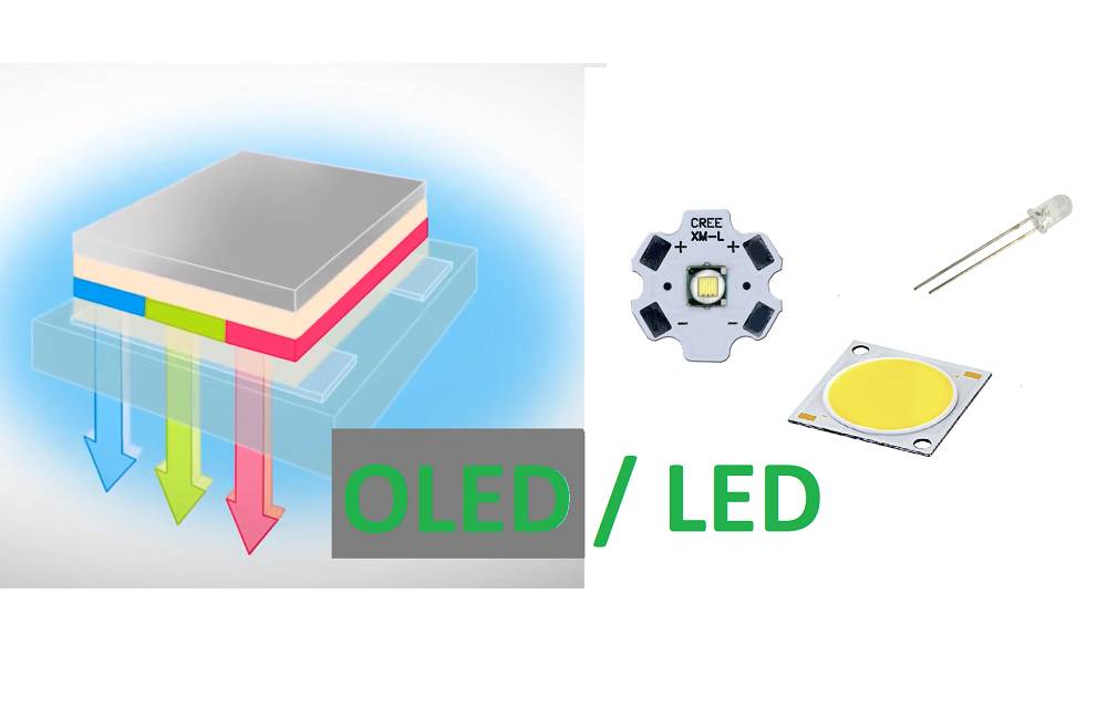 OLED a LED - jaký je mezi nimi rozdíl? OLEDvsLED
