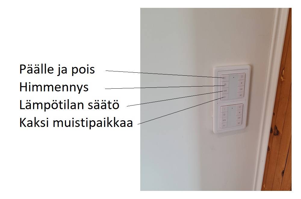 Ovládání osvětlení obývacího pokoje LED pásky
