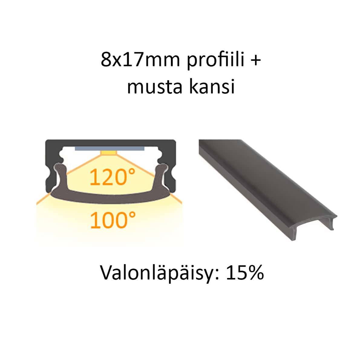 Schéma profilu LED pásku 8x17 mm s černým krytem, rozložení světla 100-120°, propustnost světla 15 %. Vhodné pro LedStore.fi.