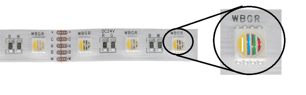 Obvod RGBW Led zblízka