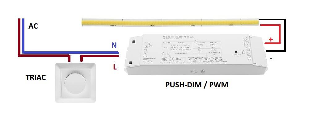 TRIAC nefunguje s PWM