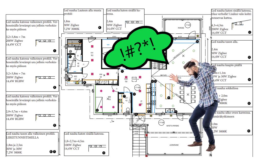 Blog o chybách v designu osvětlení