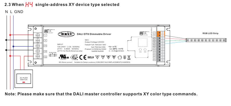 Schéma ukazuje, jak připojit stmívatelný transformátor DALI k řídicí jednotce, napájecímu zdroji a pásku RGB LED pomocí produktů LedStore.fi.