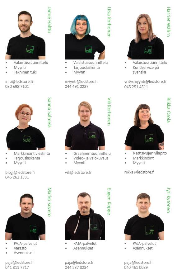 Fotografie a kontaktní údaje zaměstnanců.