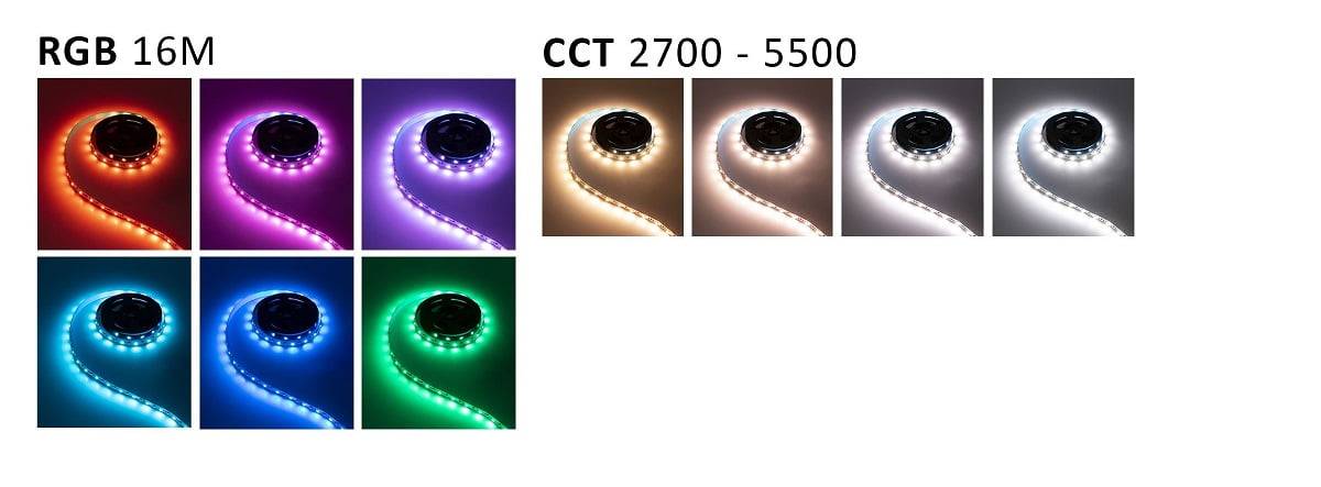 nepřímé osvětlení stropu pomocí LED pásků RGB+CCT