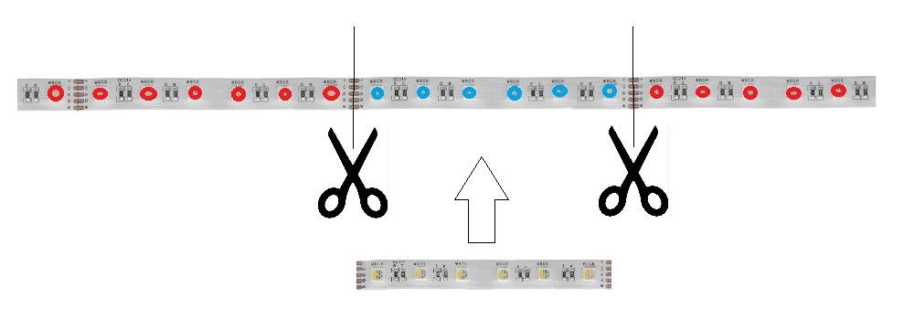 Problémy s RGB se řeší výměnou poškozené LED diody.
