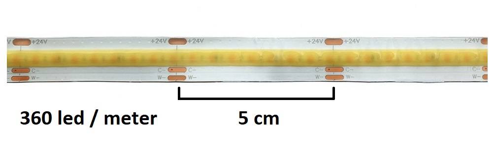 3,6W metr CCT vedl pásek