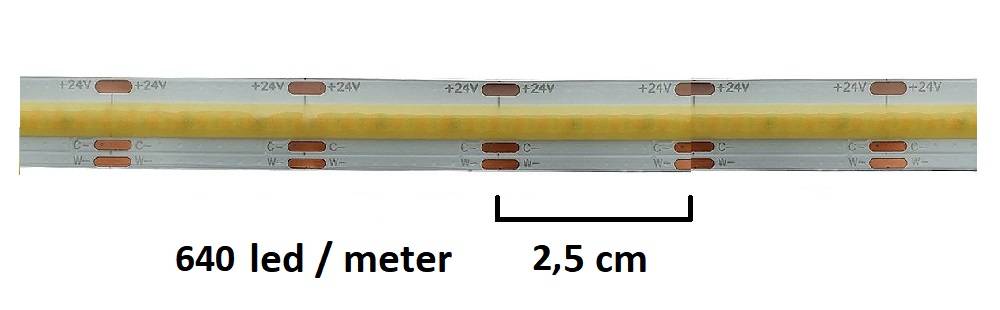 7,2W metr CCT vedl pásek